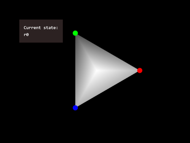 Dihedral group visualizer